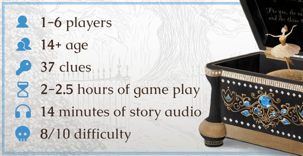 Cursed Artifact at a glance